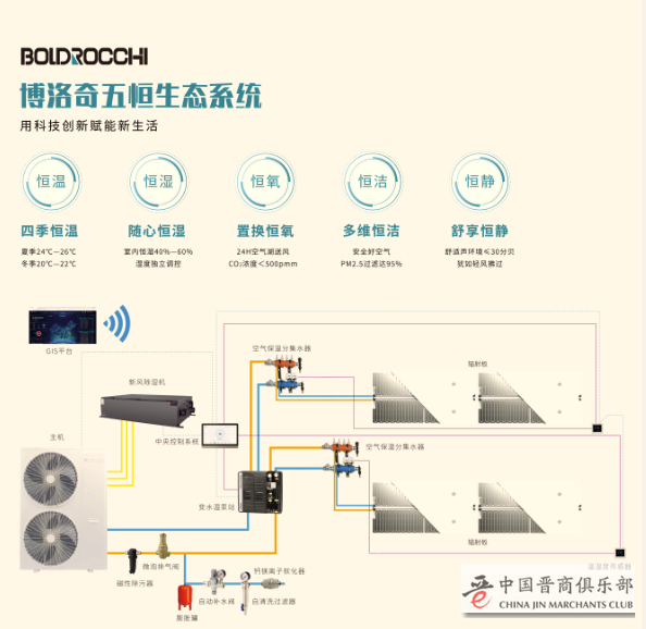 微信截图_20210608133847