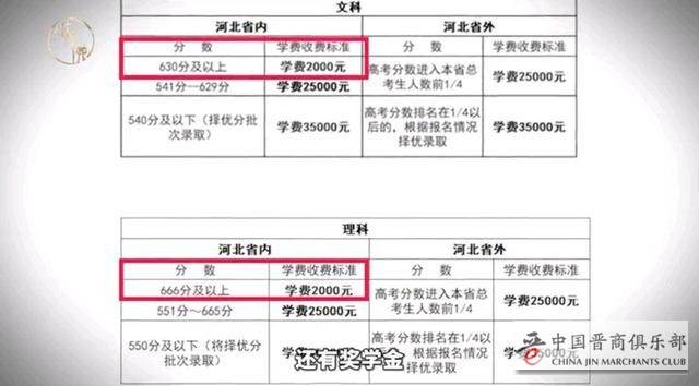 睁眼说瞎话：大挖中国公办教育墙角的衡水中学发辟谣“衡水中学的资本阴谋”声明真实吗？