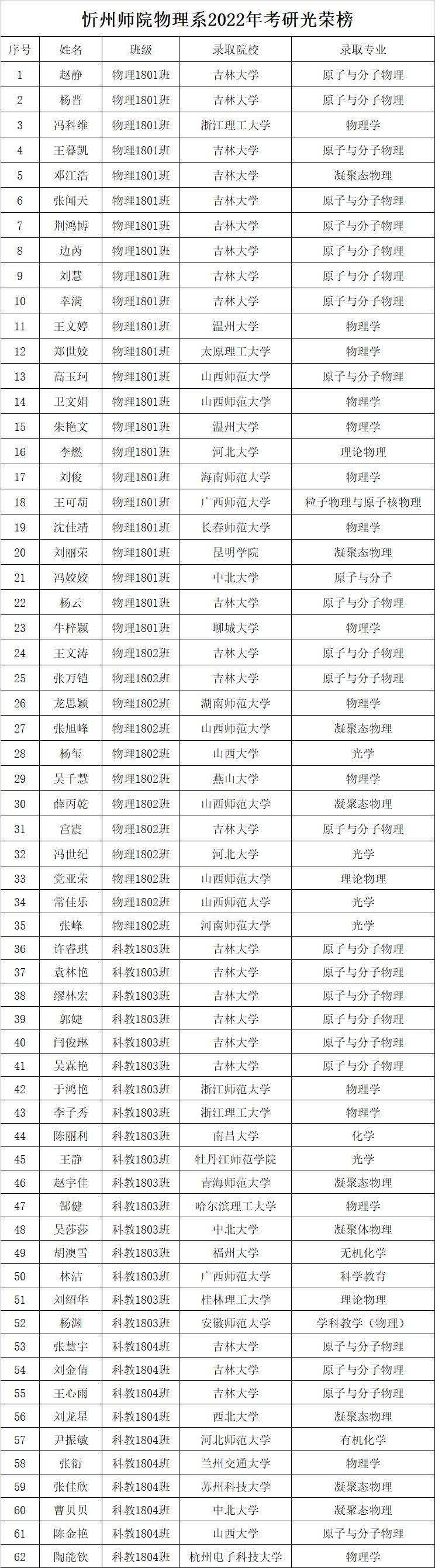 微信图片_20220422094033