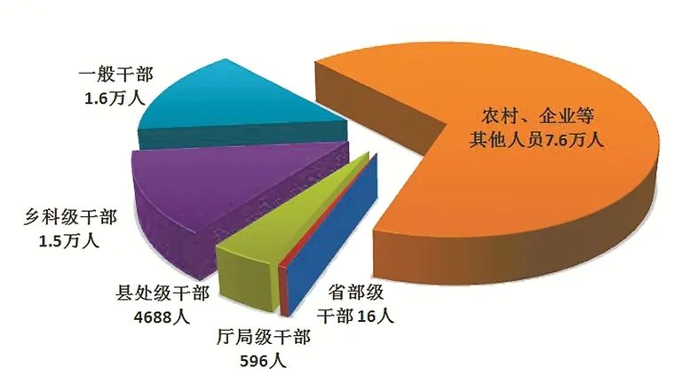 微信图片_20220423092305