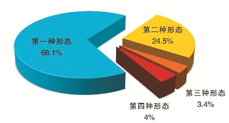 微信图片_20220423092310