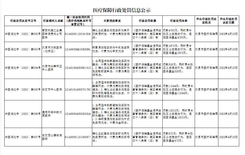 微信图片_20220509172959