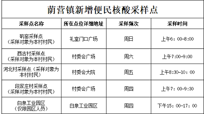 微信截图_20220531111633