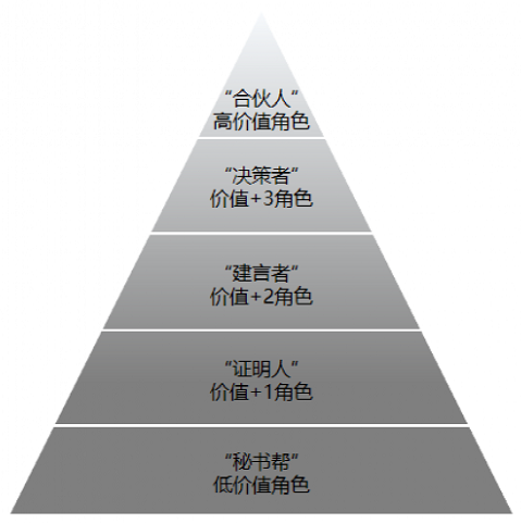 微信截图_20220615095405