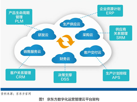 微信截图_20220615095719