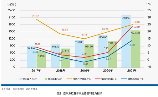 微信截图_20220615095728