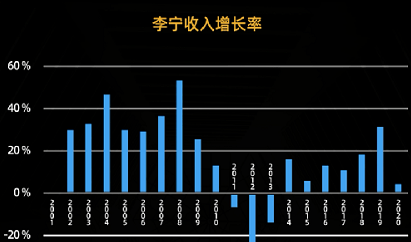 微信截图_20220615154020