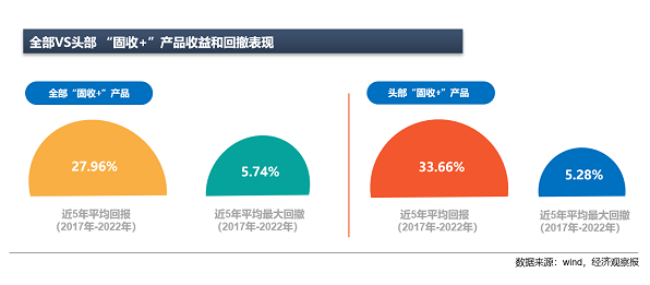 微信截图_20220623173515