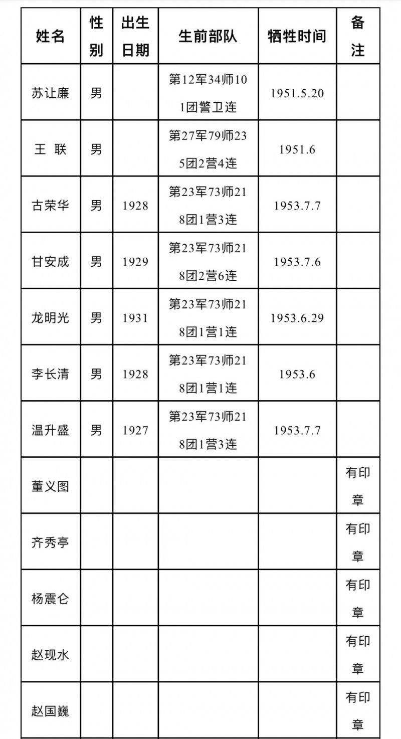 微信图片_20220718173445