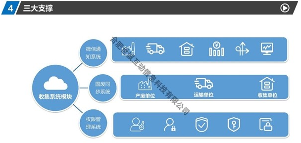 微信截图_20220721150307