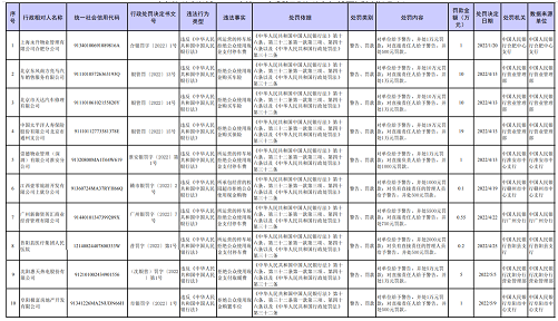 微信截图_20220722104927