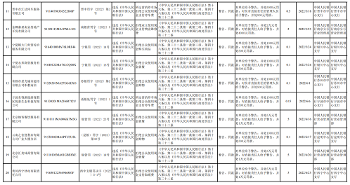 微信截图_20220722104940