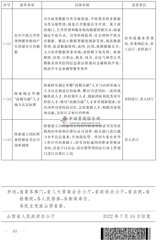 山西省人民政府关于印发山西省营商环境创新提升行动方案的通知(1)-40