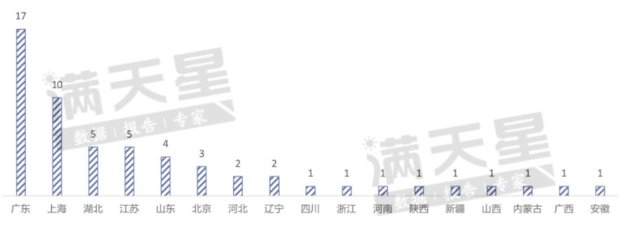 微信图片_20220728170546