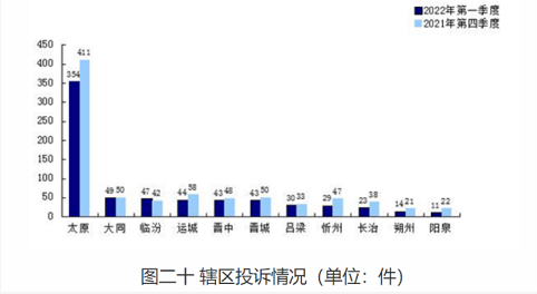 微信截图_20220816113148