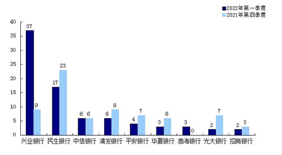 微信截图_20220816113201