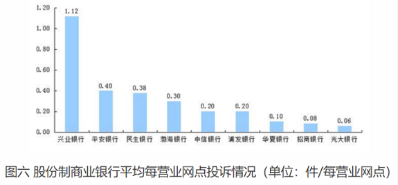 微信截图_20220816113218