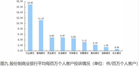 微信截图_20220816113230