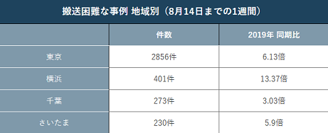 微信截图_20220818141810