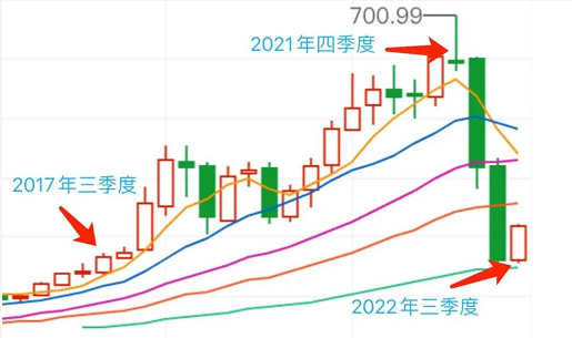 微信截图_20220819102010