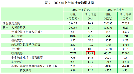 微信截图_20220822121222