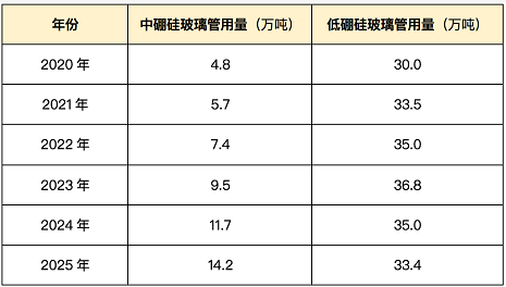 微信截图_20220905170226