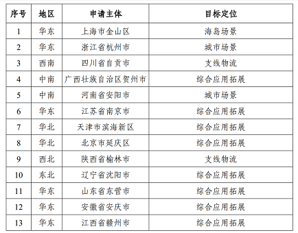 微信截图_20220905173255