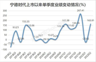 微信截图_20220907154253