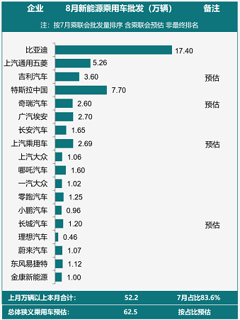 微信截图_20220907154307