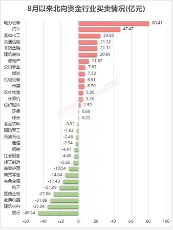 微信截图_20220907154313