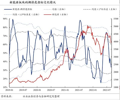 微信截图_20220907154319