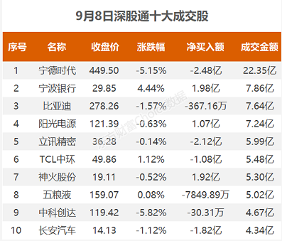 微信截图_20220909174402