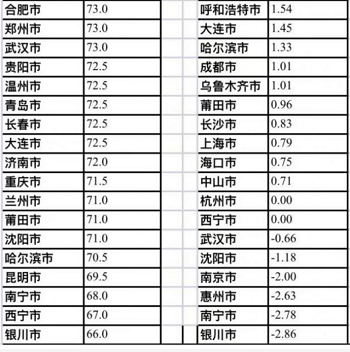 微信截图_20220915094743