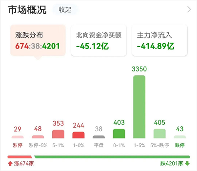 微信截图_20220916215045