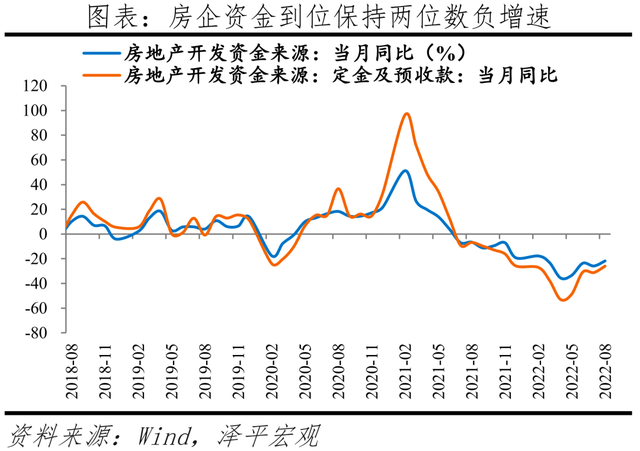 如何看待当前经济形势