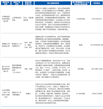 微信截图_20220920154908