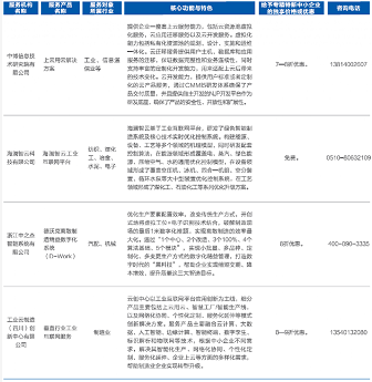 微信截图_20220920154913