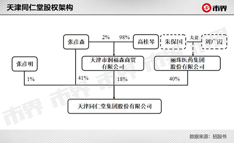 微信截图_20220921151003