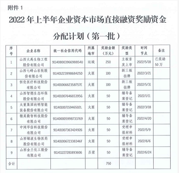 微信截图_20220921154138