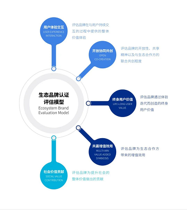 微信截图_20220921171950