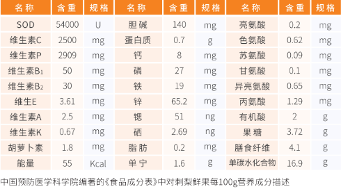 微信截图_20220922154059