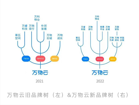 微信截图_20220926151415