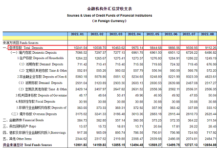 微信截图_20221009145713