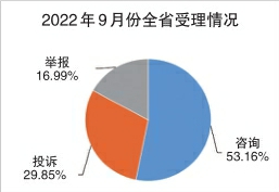 微信图片_20221012133059