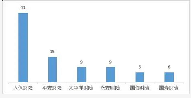 微信截图_20221022143535