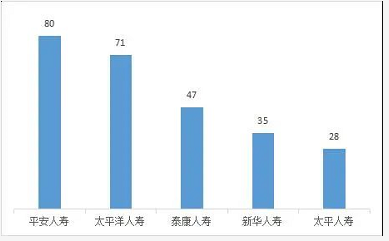 微信截图_20221022143541