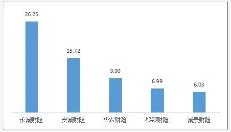 微信截图_20221022143546