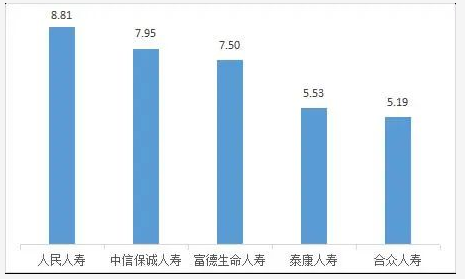 微信截图_20221022143559