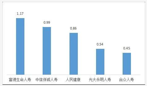 微信截图_20221022143606