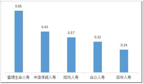 微信截图_20221022143611